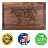 "Beef Cuts" Cutting Board